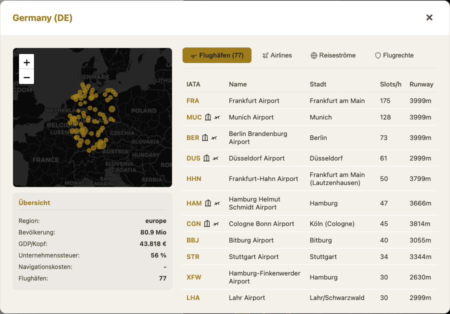 Landesinfo im hellen Design