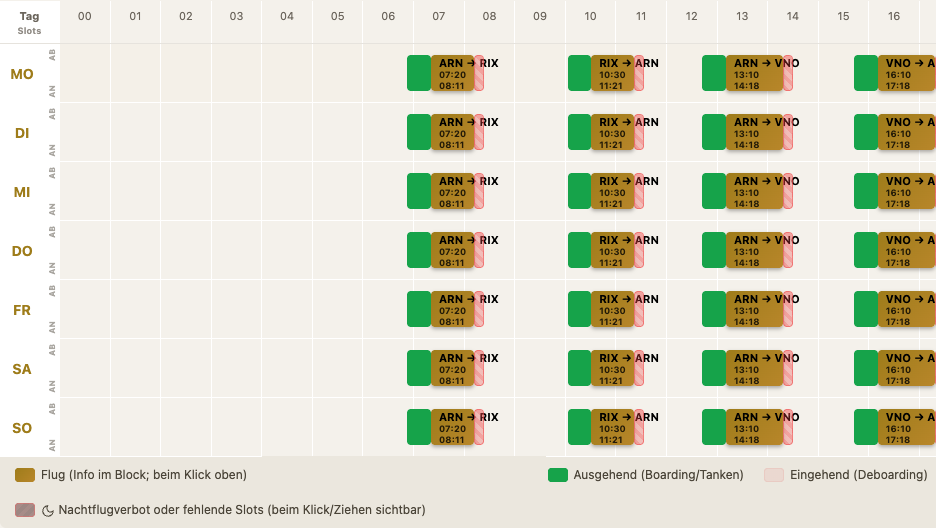 Flugplanung im Wochenraster