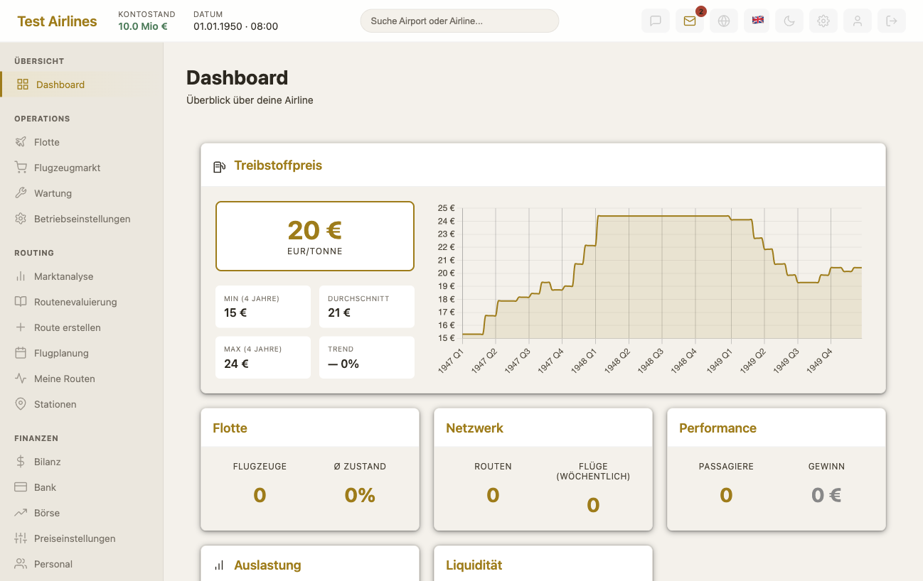 Dashboard