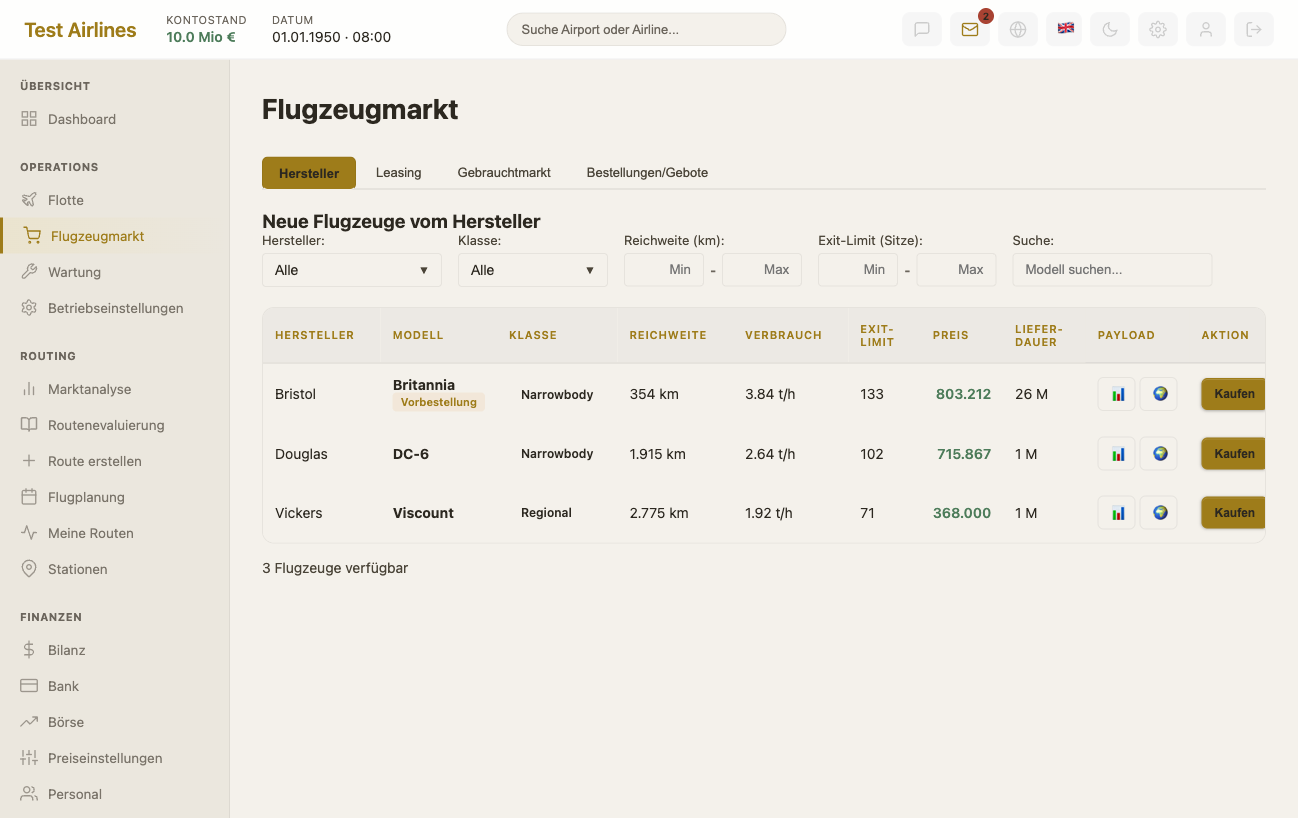Flugzeugmarkt